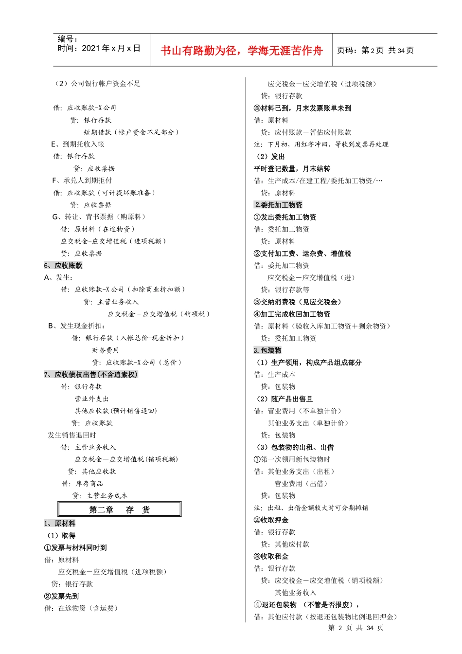 财务会计与公务员考试必备资料_第2页