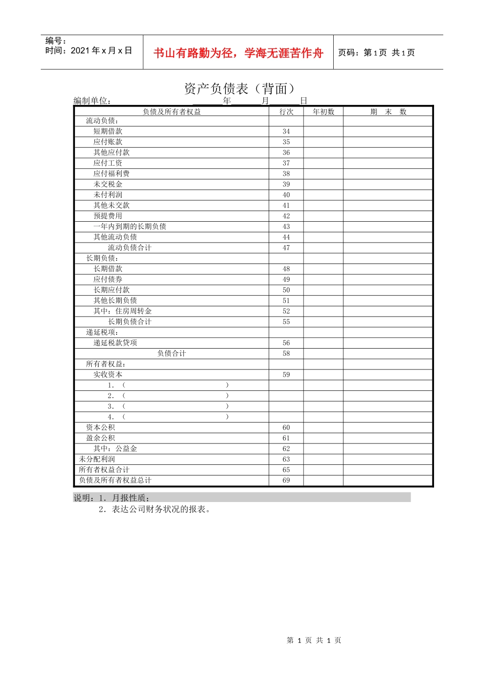 【财务表格】资产负债表（背面）_第1页