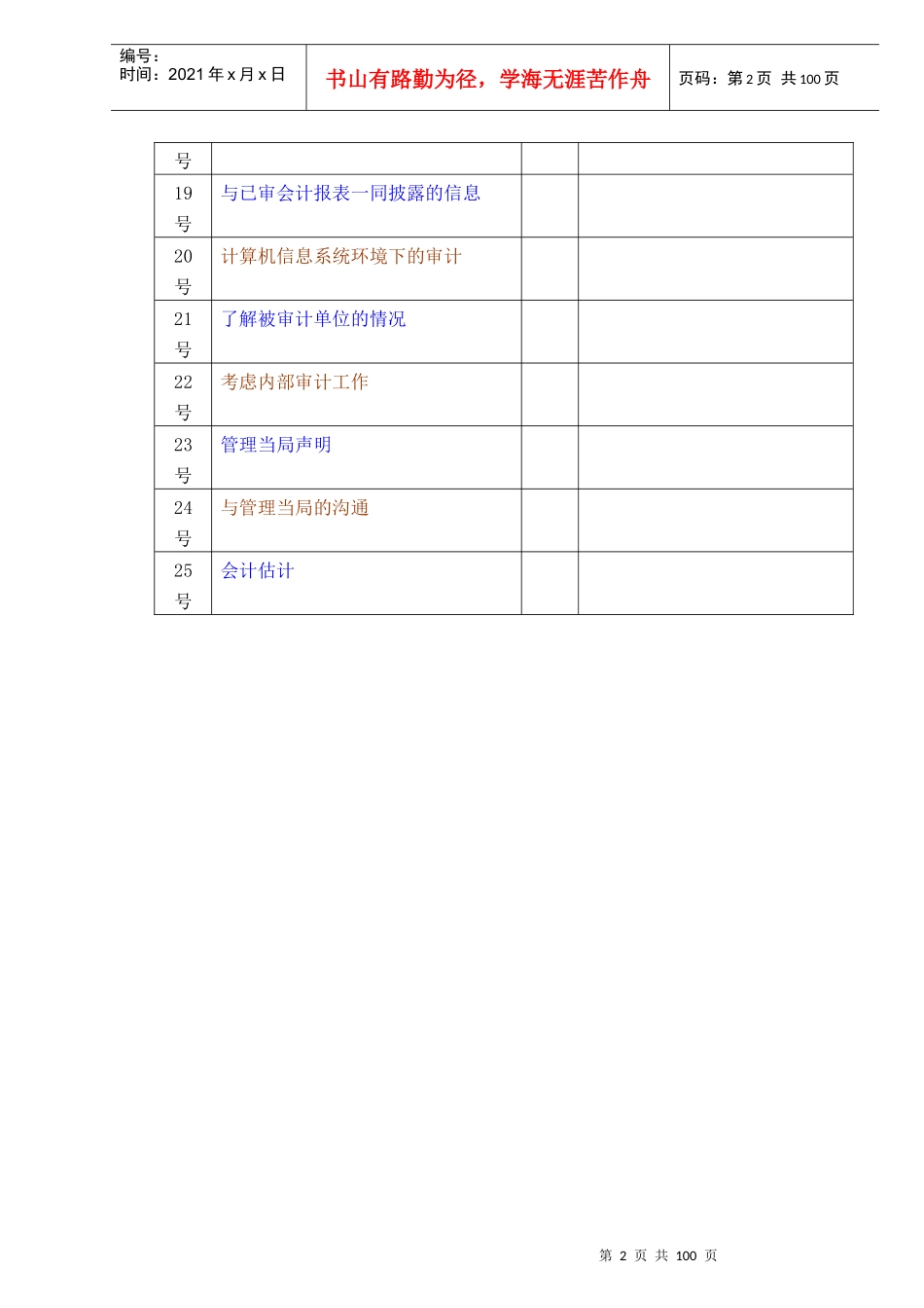 独立审计准则大全_第2页