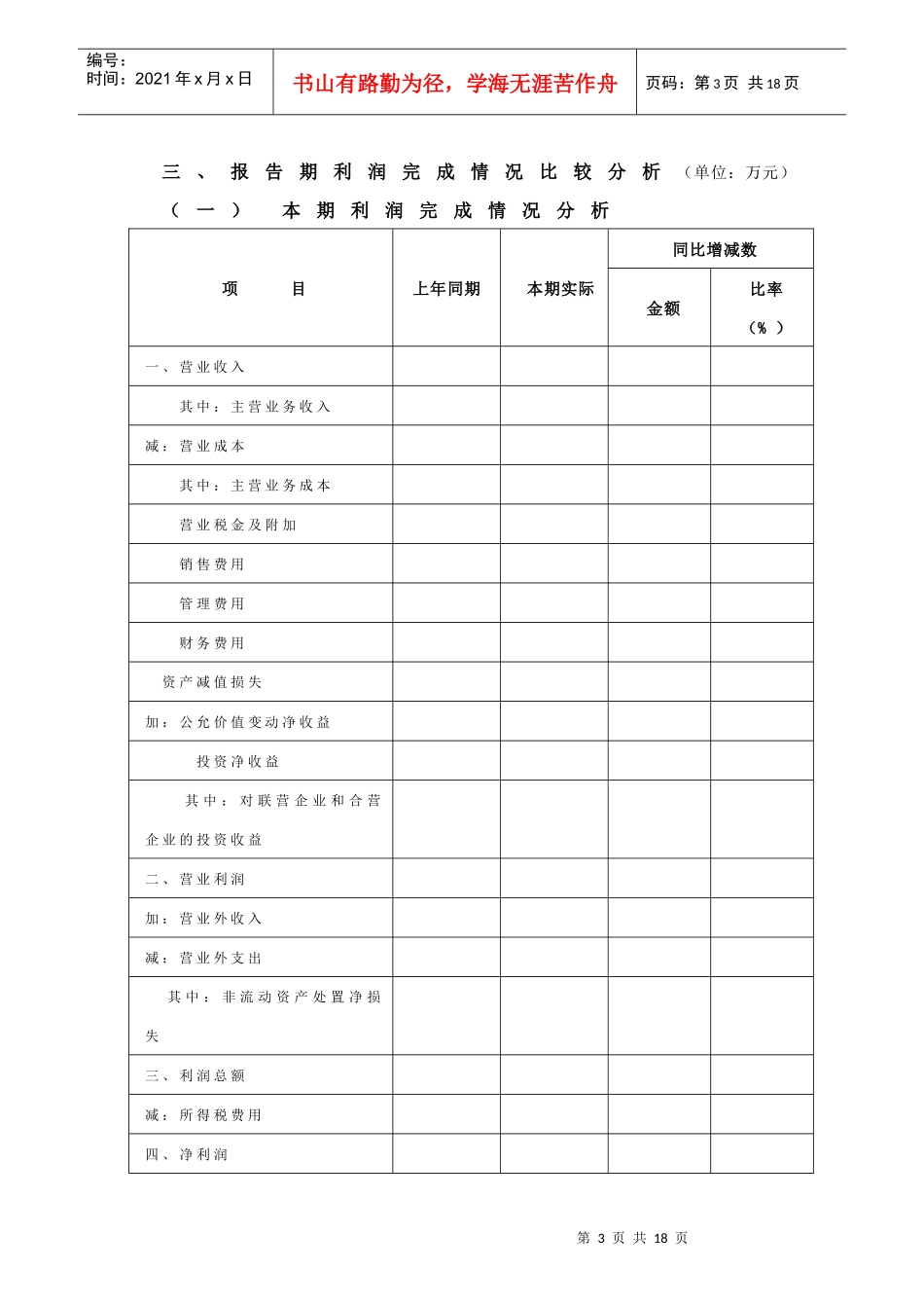 财务报告格式模板_第3页