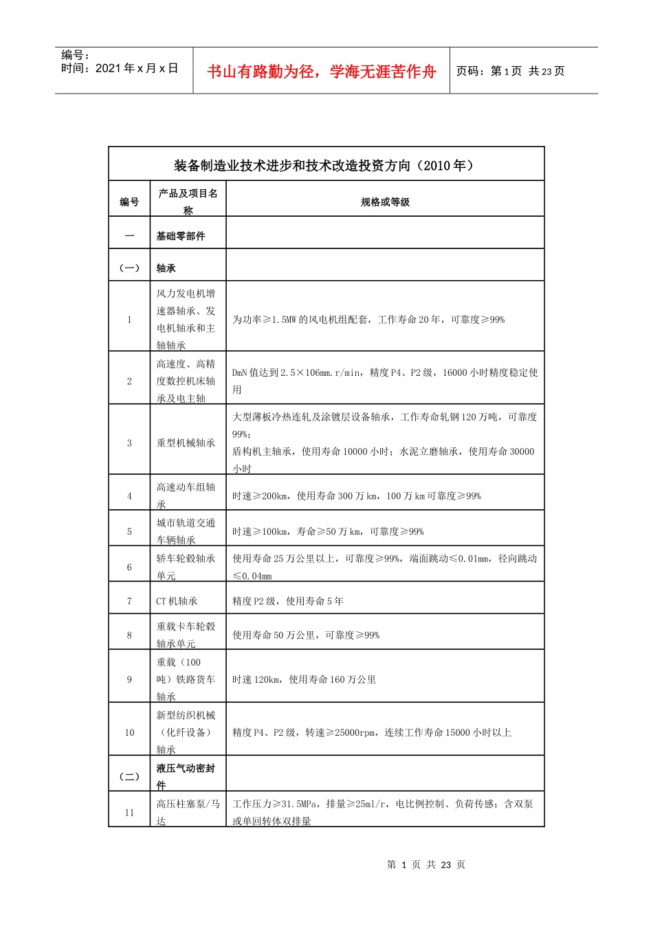 装备制造业技术进步和技术改造投资方向_第1页