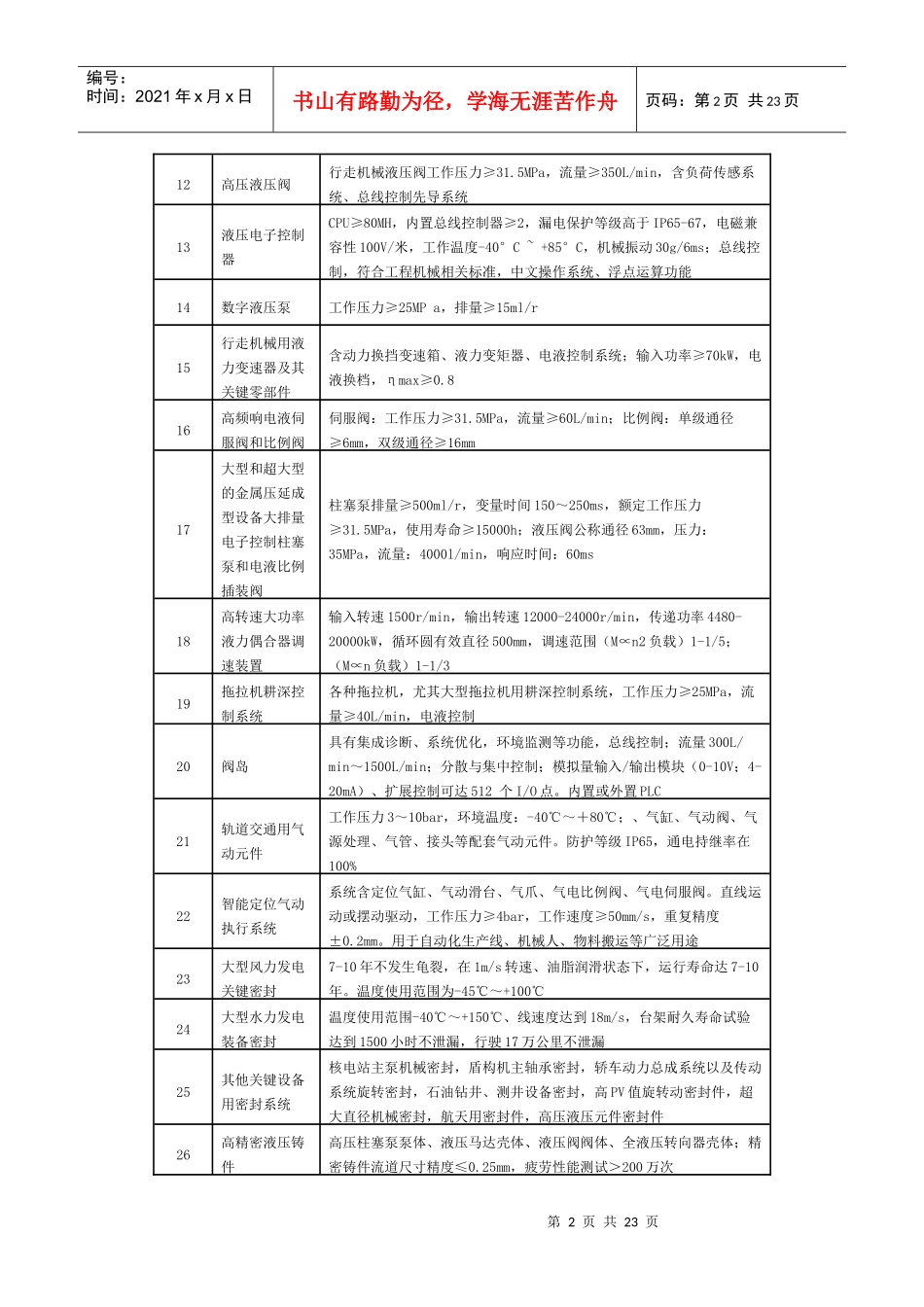 装备制造业技术进步和技术改造投资方向_第2页