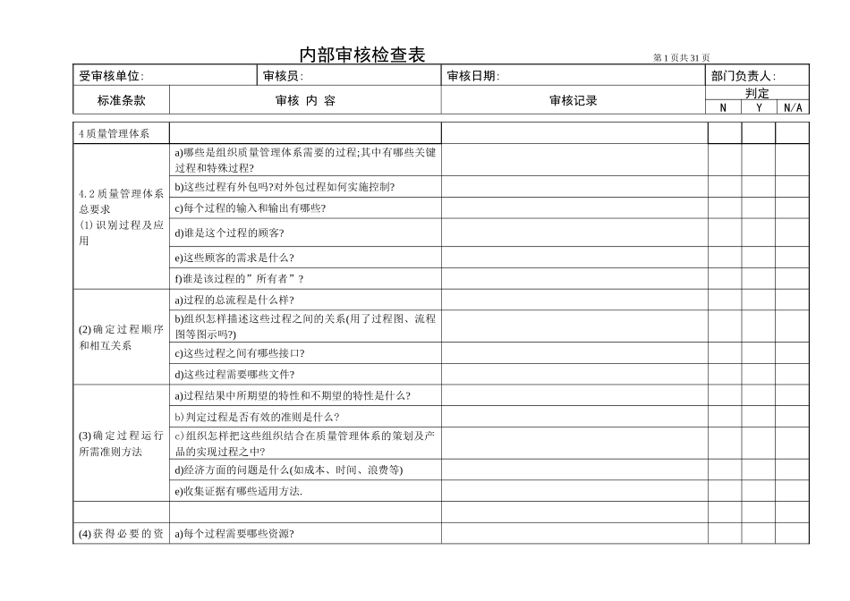 质量内审检查表_第1页