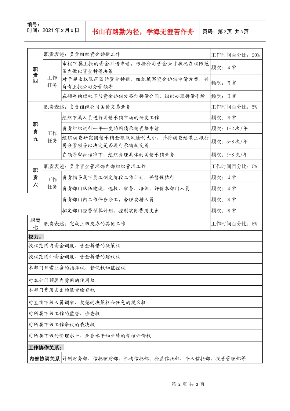 投资公司资金管理部经理职务说明书_第2页
