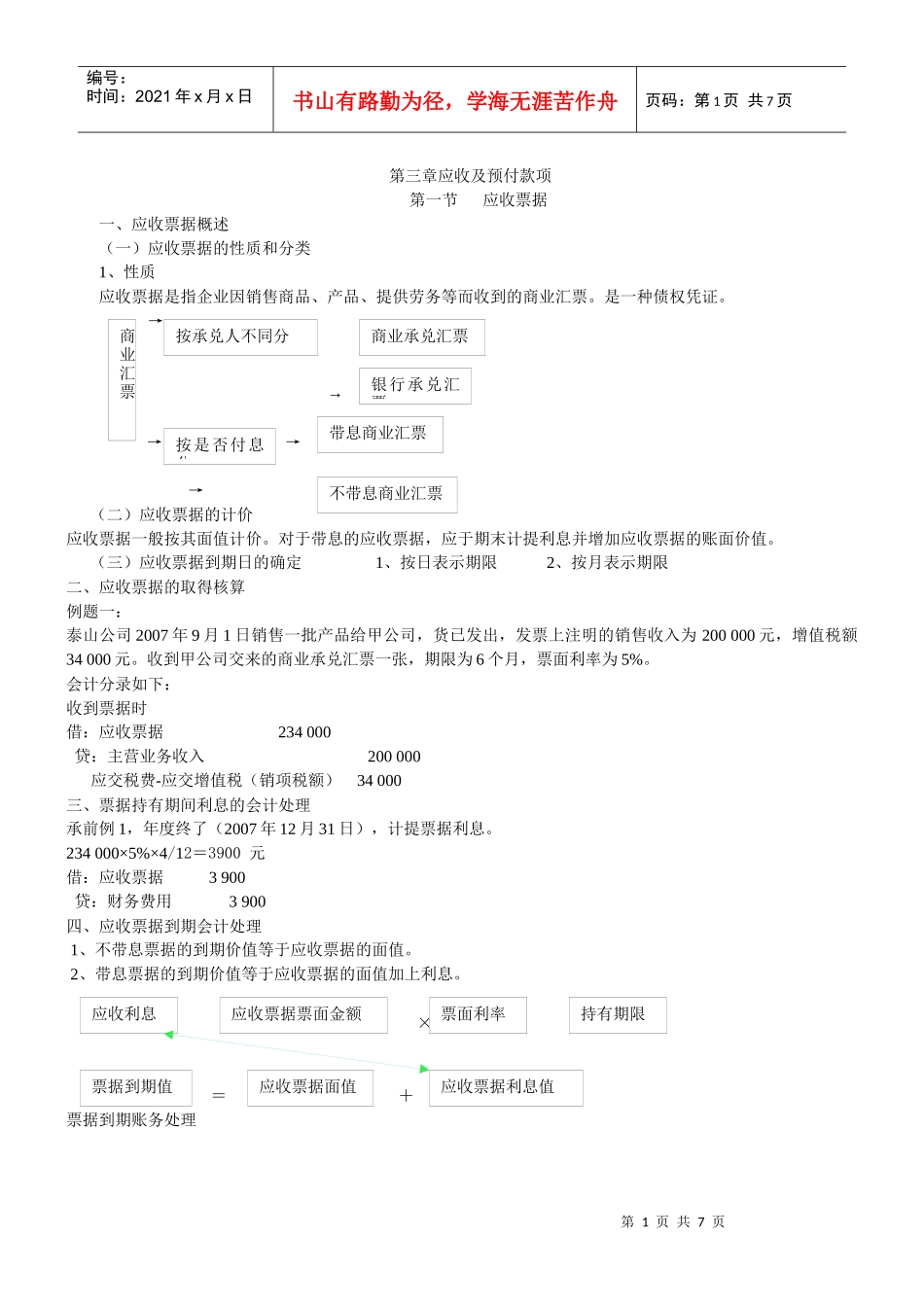 会计学 第三章 应收及应付款项_第1页