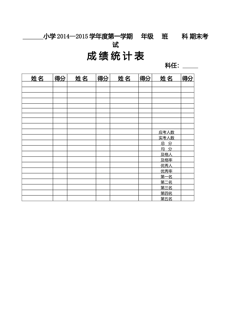 成绩统计表1_第1页