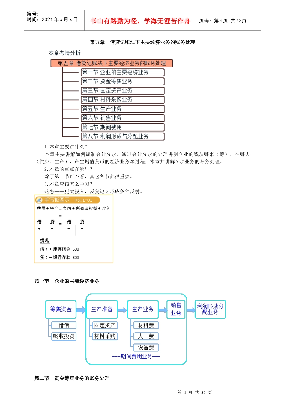 【XXXX赵玉宝会计从业会计基础】第五章借贷记账法下主_第1页