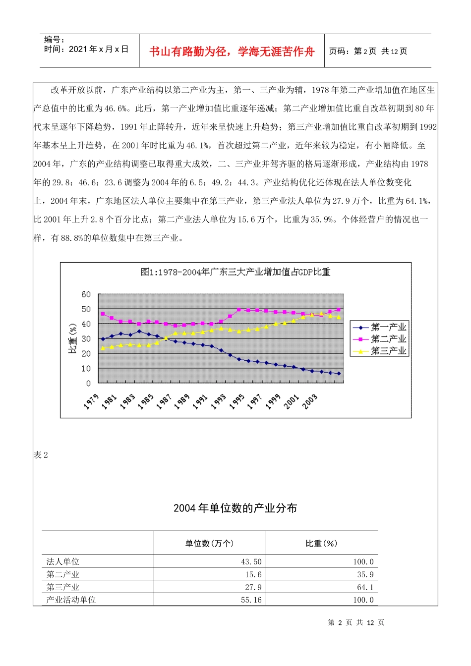 070105-经济普查系列分析报告之十五：广东产业结构现状、特点及调整_第2页
