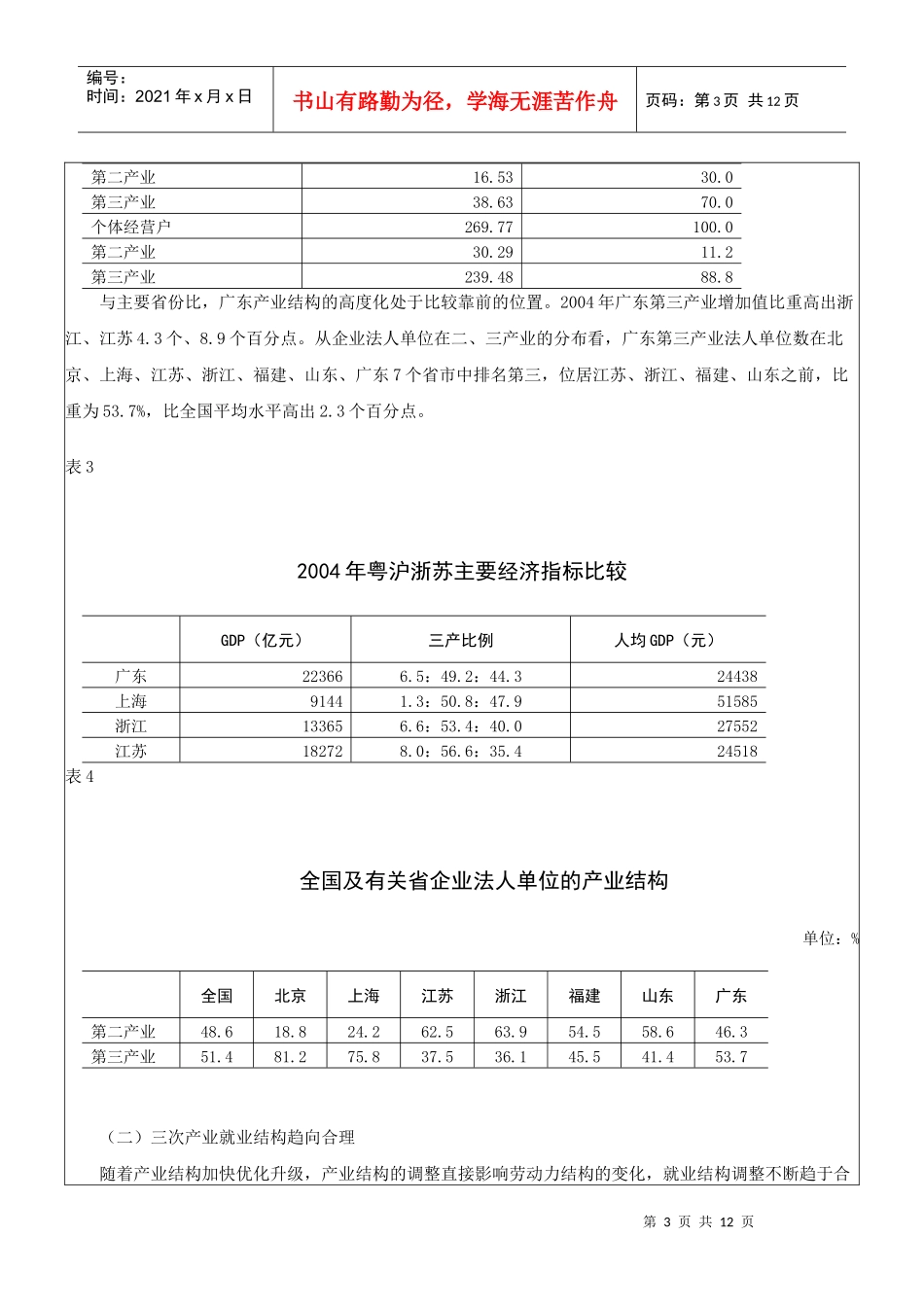 070105-经济普查系列分析报告之十五：广东产业结构现状、特点及调整_第3页
