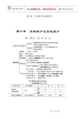 无形资产及其他资产