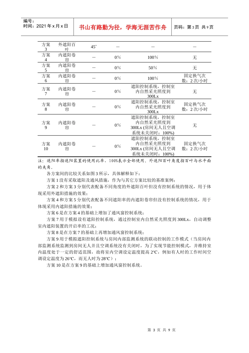 247广州地区建筑遮阳与夜间通风系统模拟分析与经济性评价_第3页