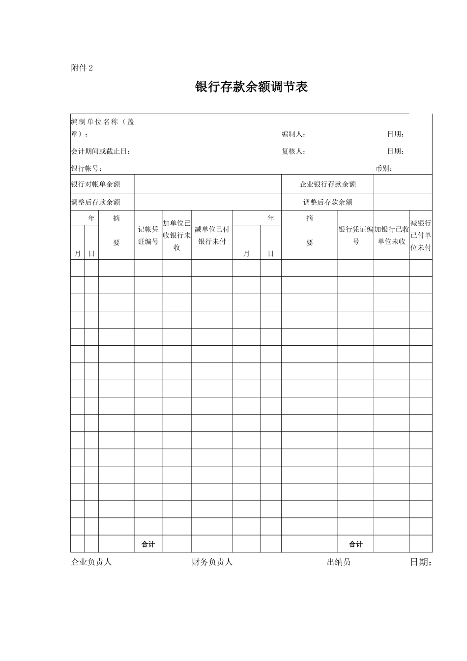 盘点表和询证函_第2页