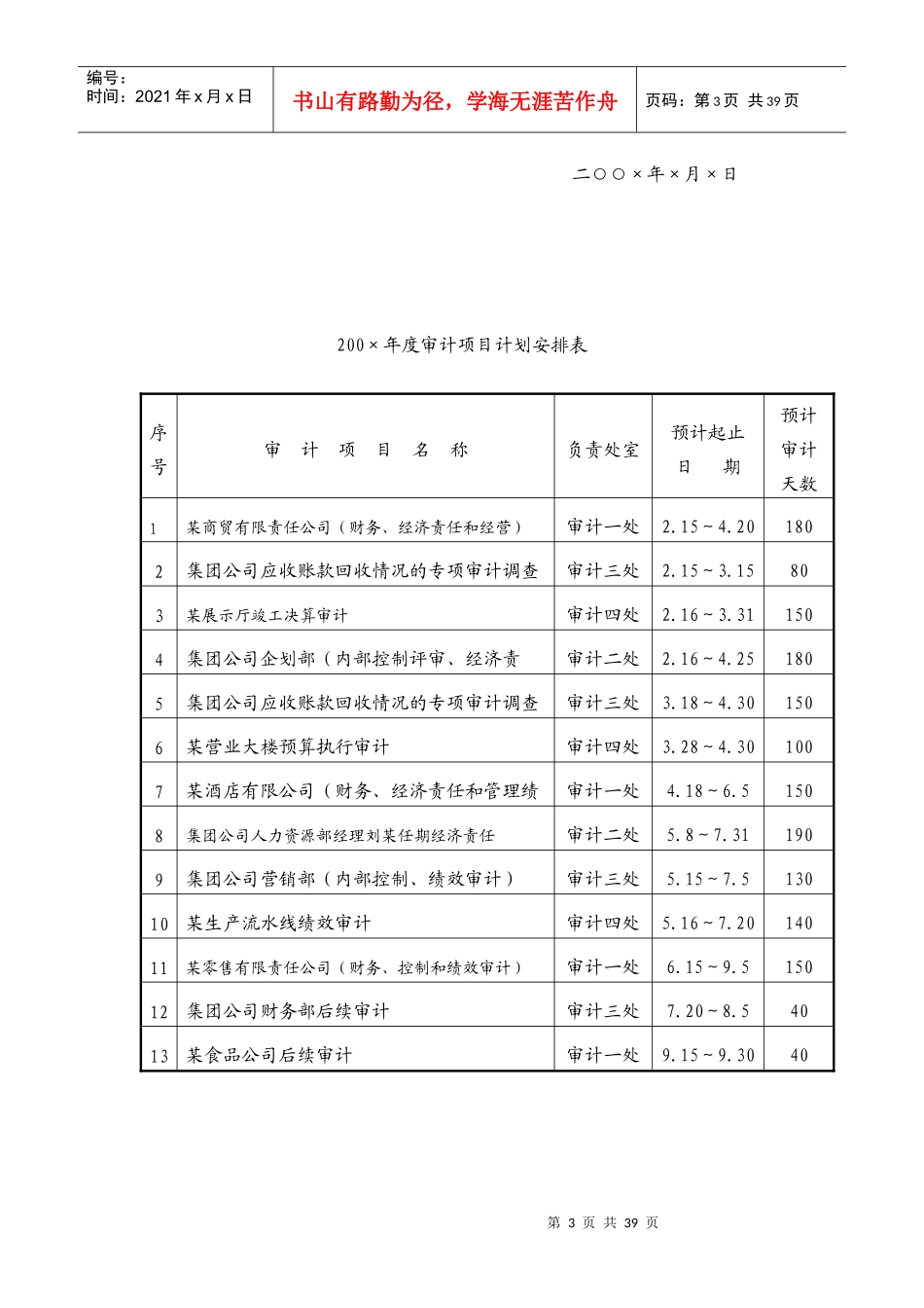 内部审计文书、工作底稿范本_第3页