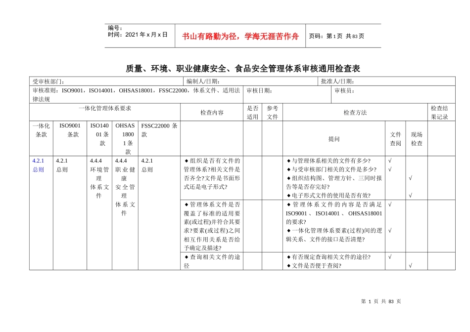 体系内审检查表_第1页