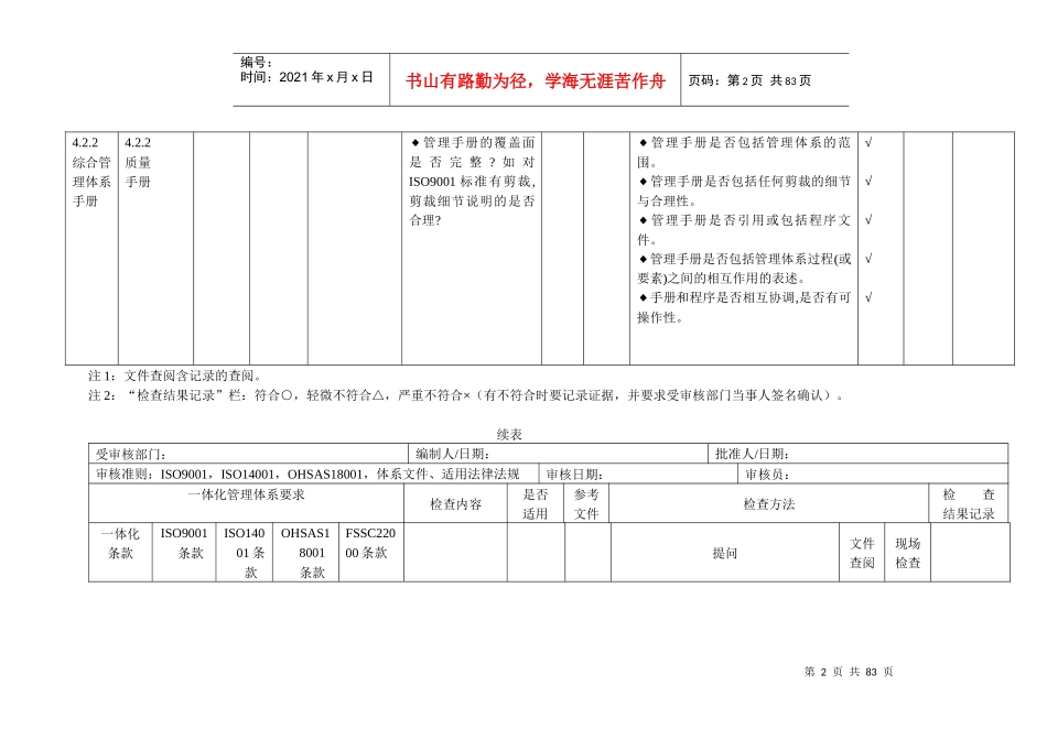 体系内审检查表_第2页