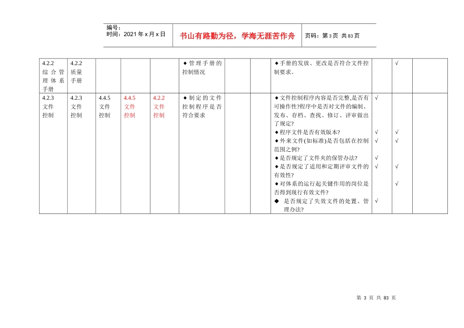 体系内审检查表_第3页