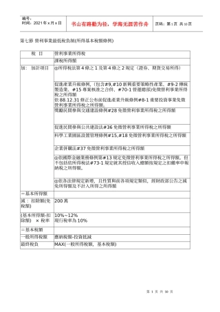 营利事业最低税负制(所得基本税额条例)