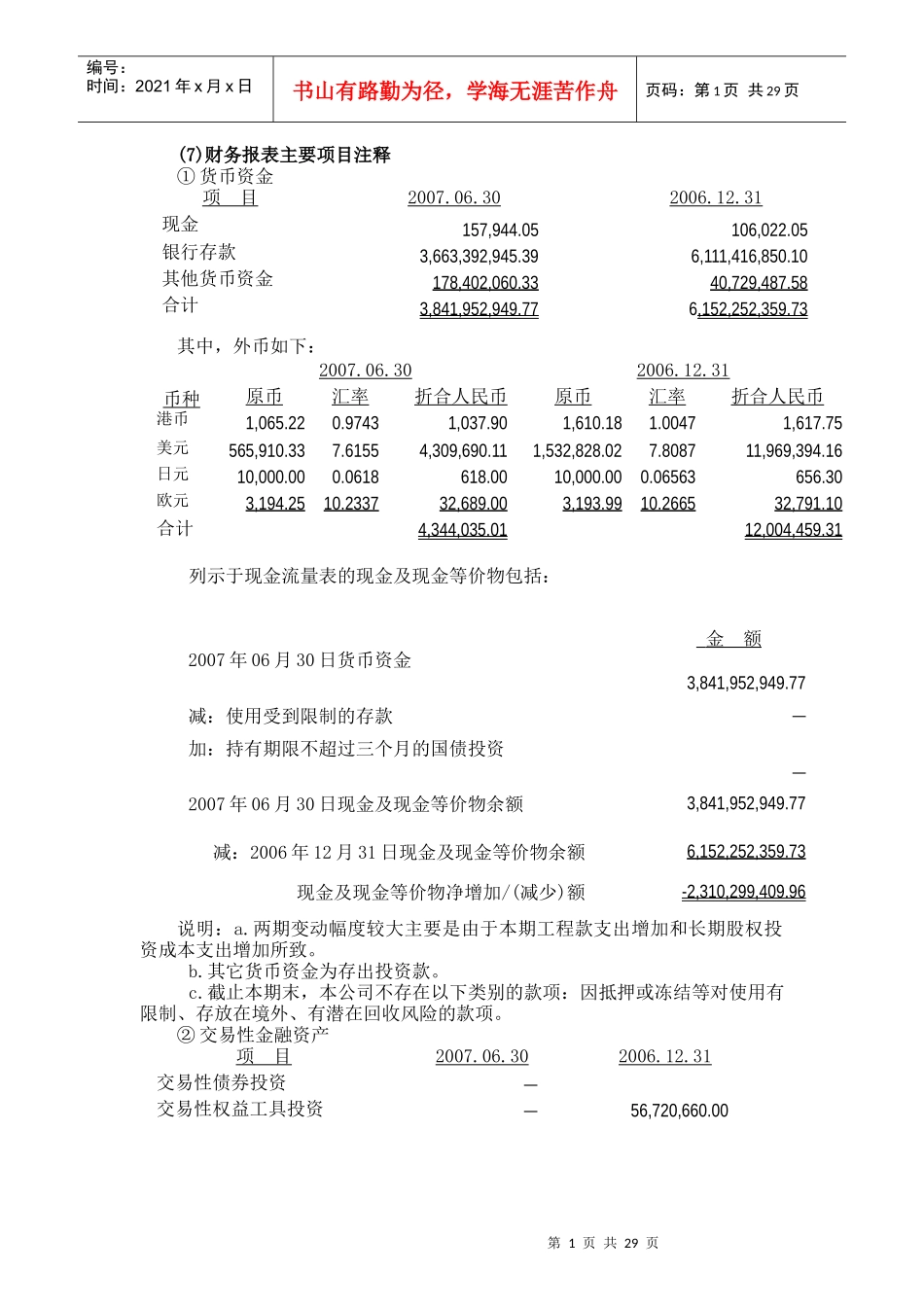 中期报告2-财务报表附注_第1页