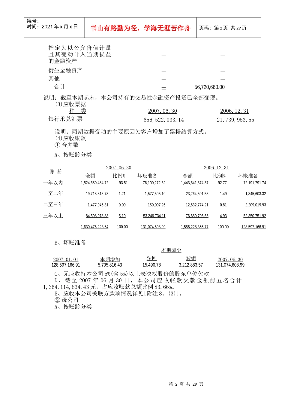 中期报告2-财务报表附注_第2页