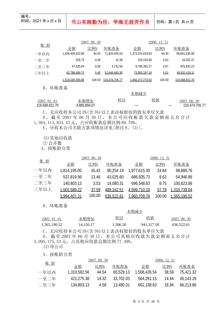 中期报告2-财务报表附注_第3页
