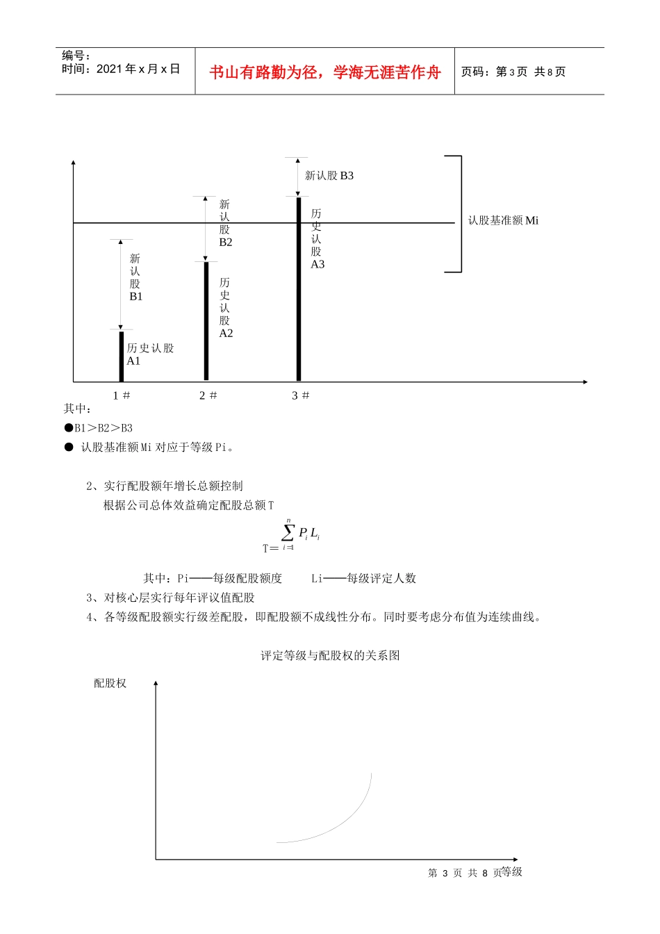 华为公司股权分配政策_第3页