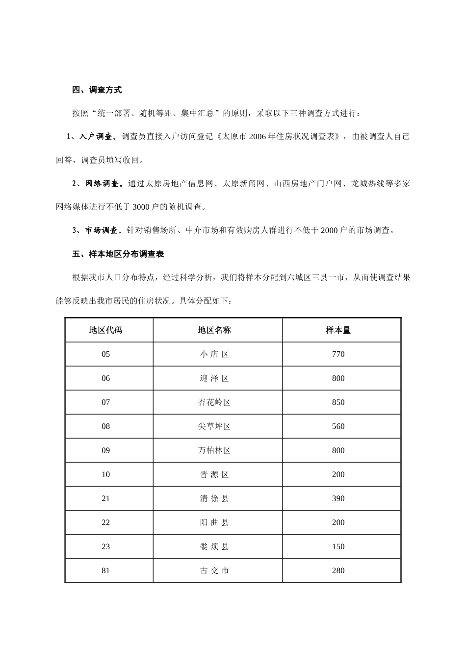 太原市住房现状及需求的调查方案及报告_第2页