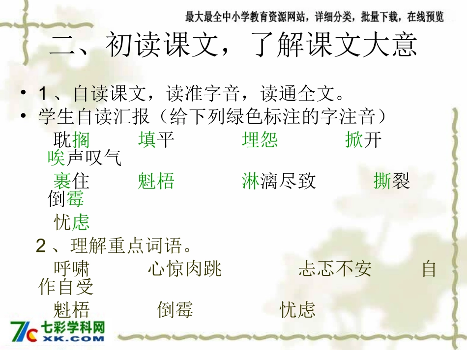 《穷人》课件 (2)_第3页