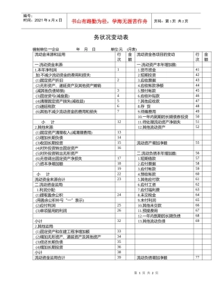财务各类表格汇萃(doc 99页)95