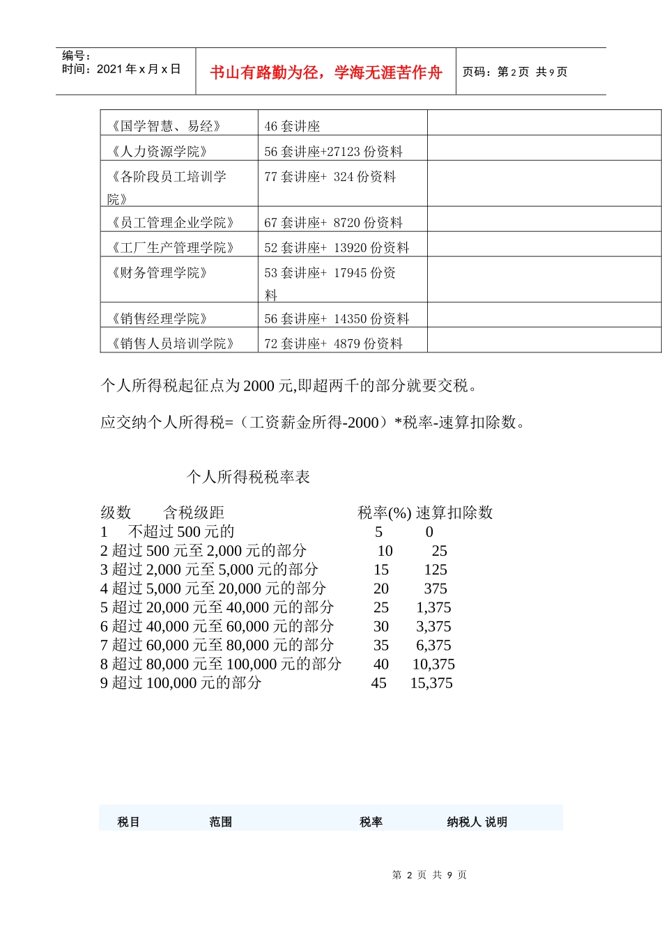 个人所得税印花税介绍_第2页
