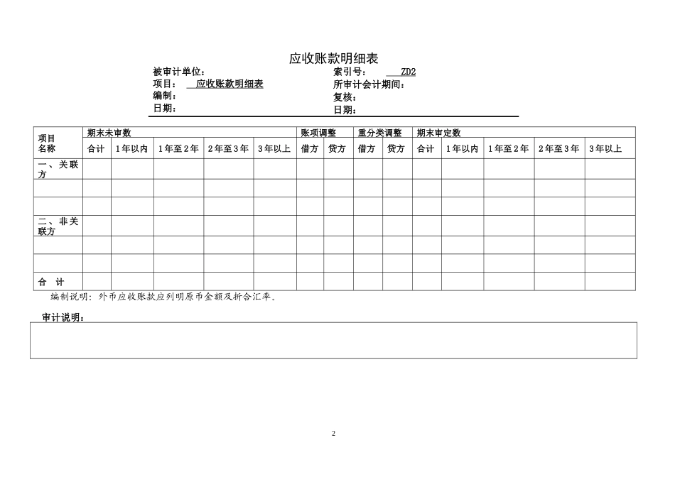 8应收账款实质性程序_第2页