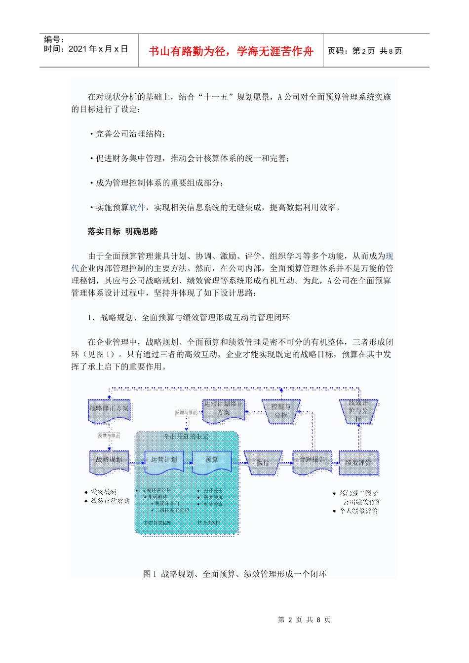 谋定而后动全面预算管理体系的构建_第2页