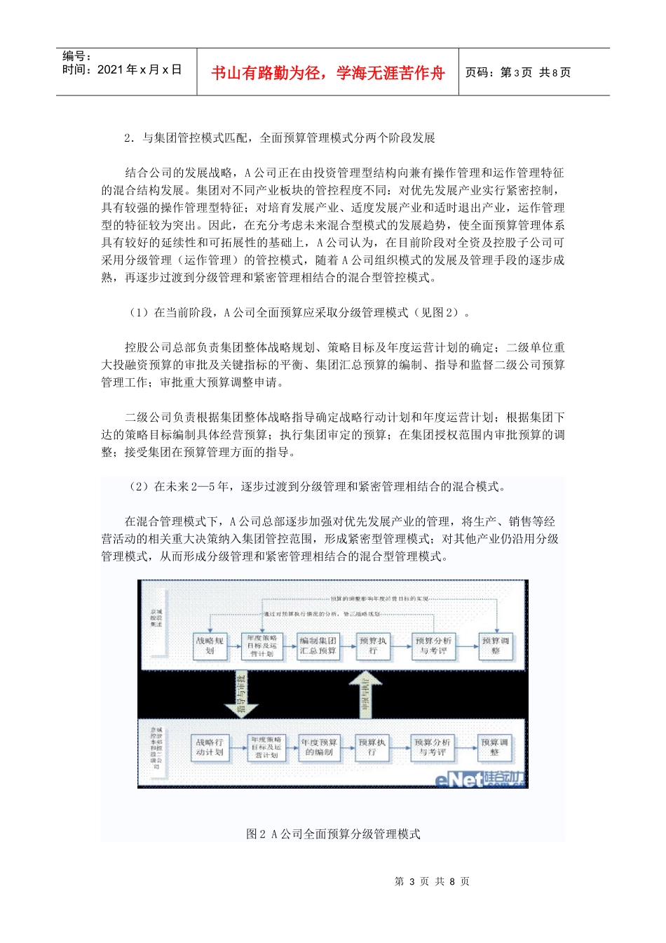谋定而后动全面预算管理体系的构建_第3页