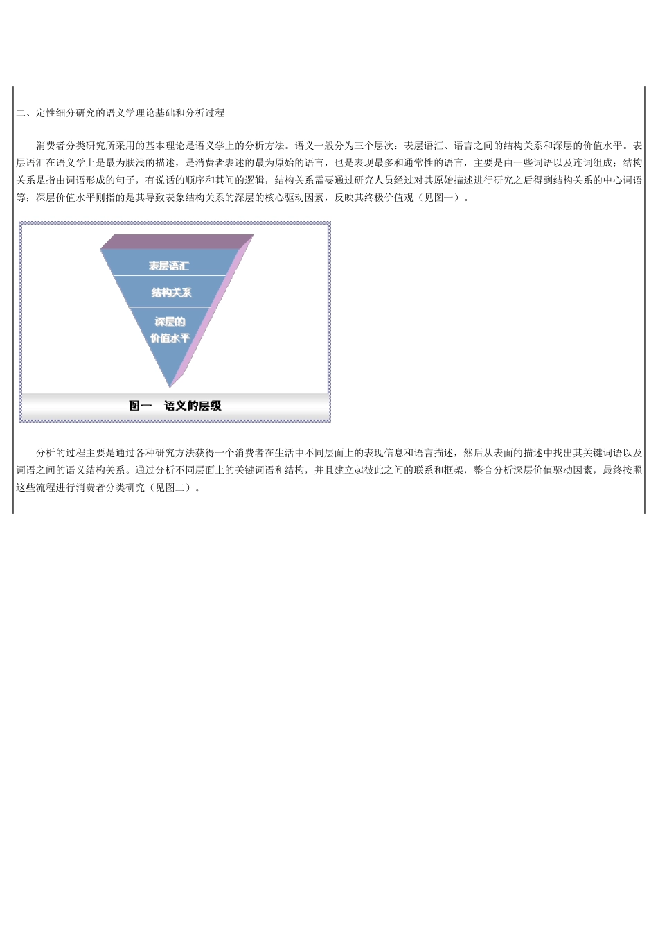 市场细分研究的革新——定性消费者价值分类研究的理论和应用_第2页