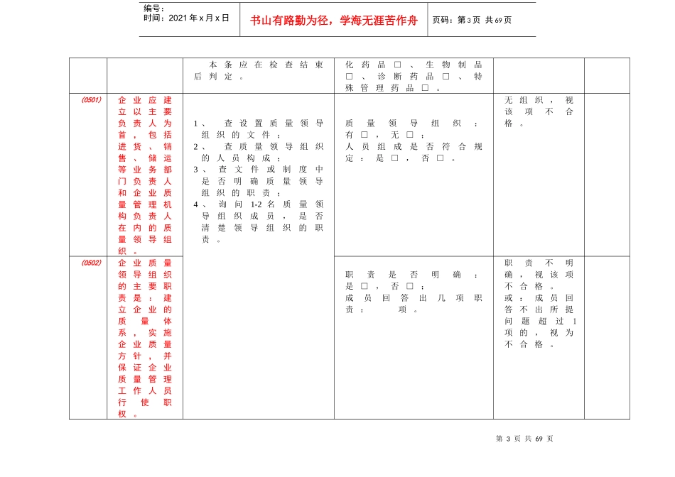 《GSP现场检查操作方法》(批发、内控)_第3页