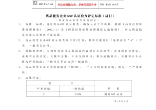 《GSP现场检查操作方法》(批发、内控)