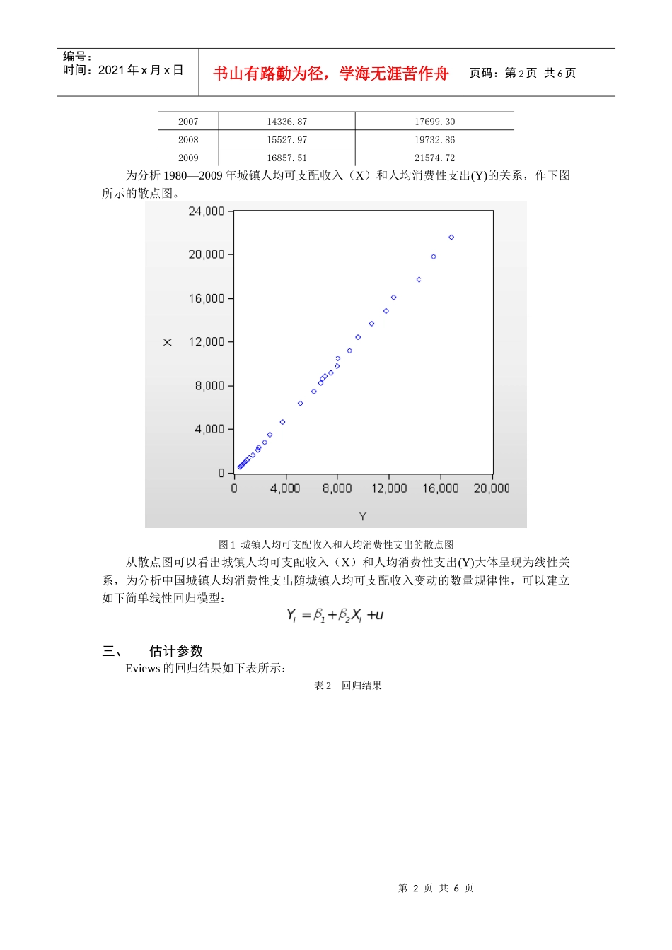 研究城镇居民可支配收入与人均消费性支出的关系(计量经济学模型)_第2页