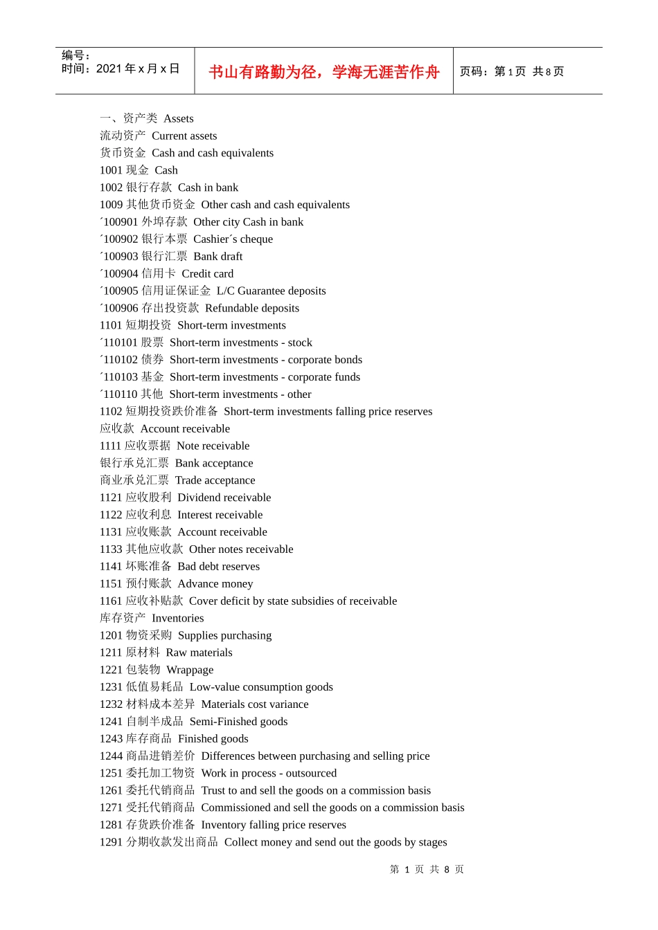 会计科目中英对照_第1页