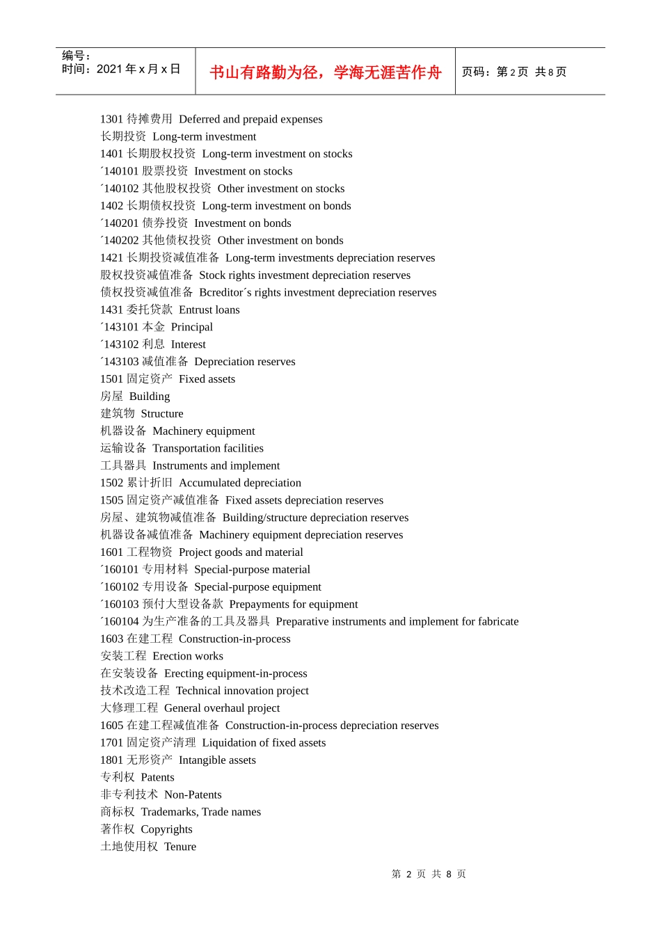 会计科目中英对照_第2页