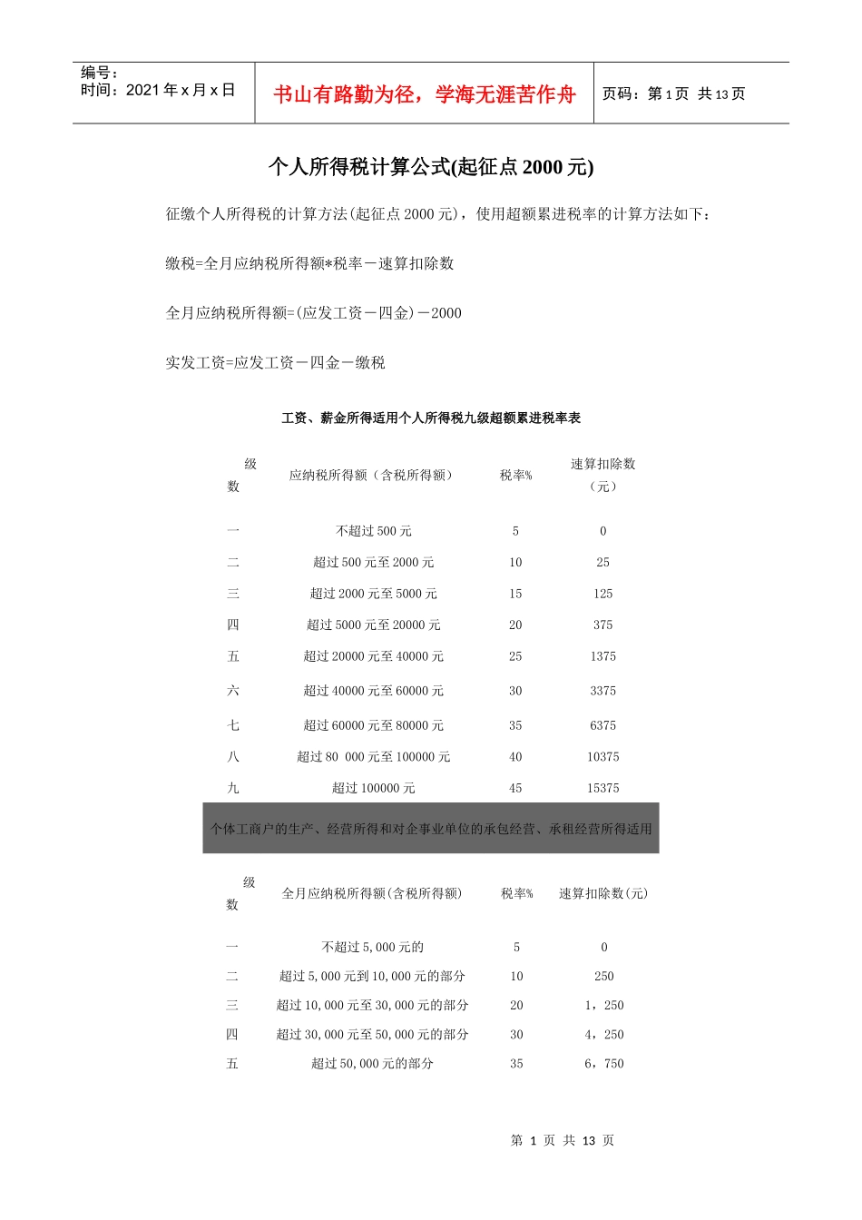 个人所得税计算公式_第1页