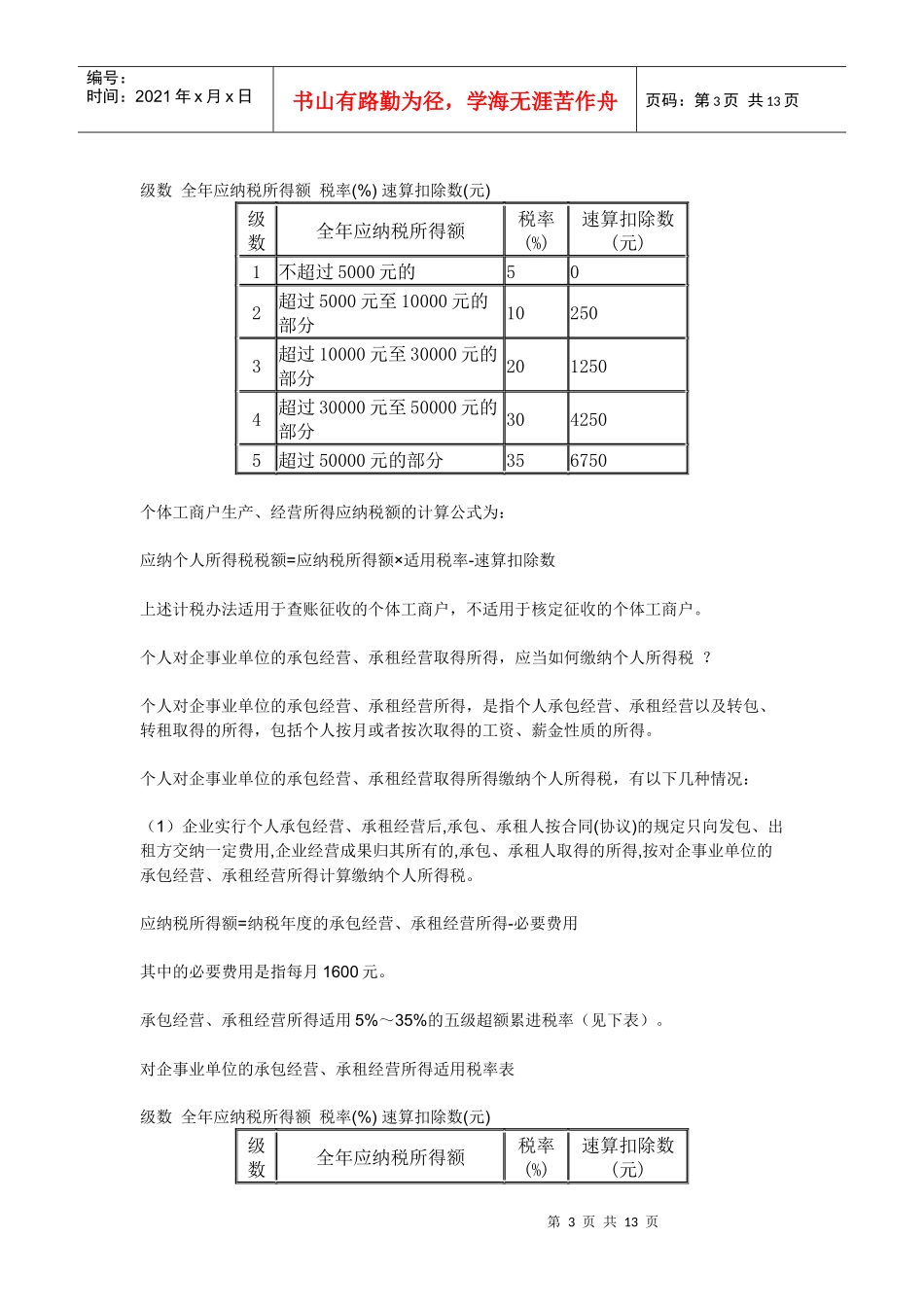 个人所得税计算公式_第3页