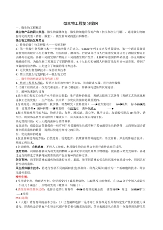 微生物工程及设备复习资料