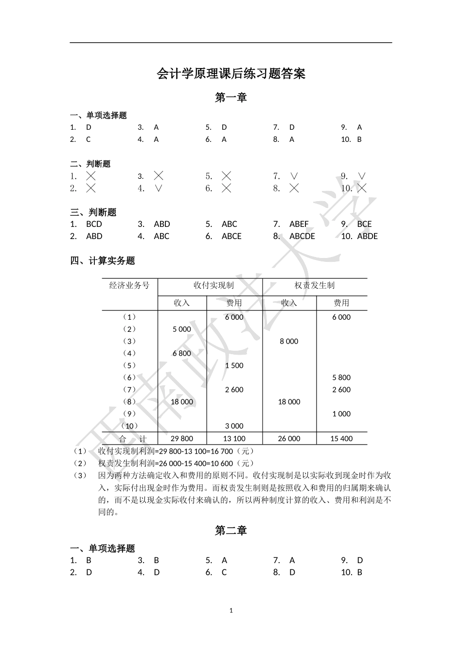 会计学原理课后练习题答案_第1页