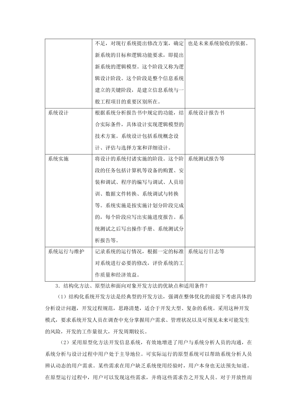《会计信息系统》相关习题与答案_第3页
