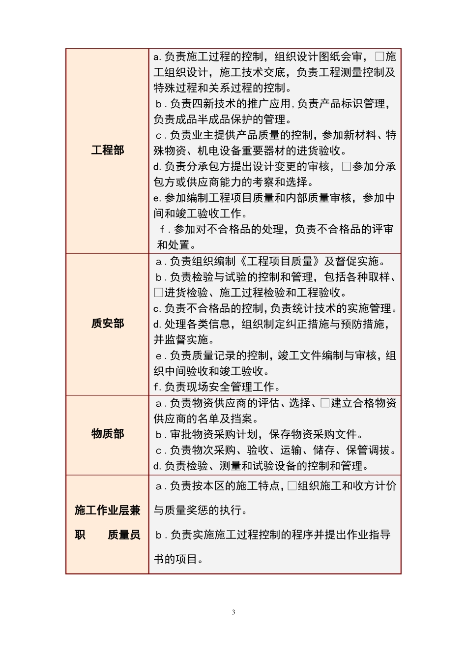 质量目标质量保证体系及技术组织措施_第3页