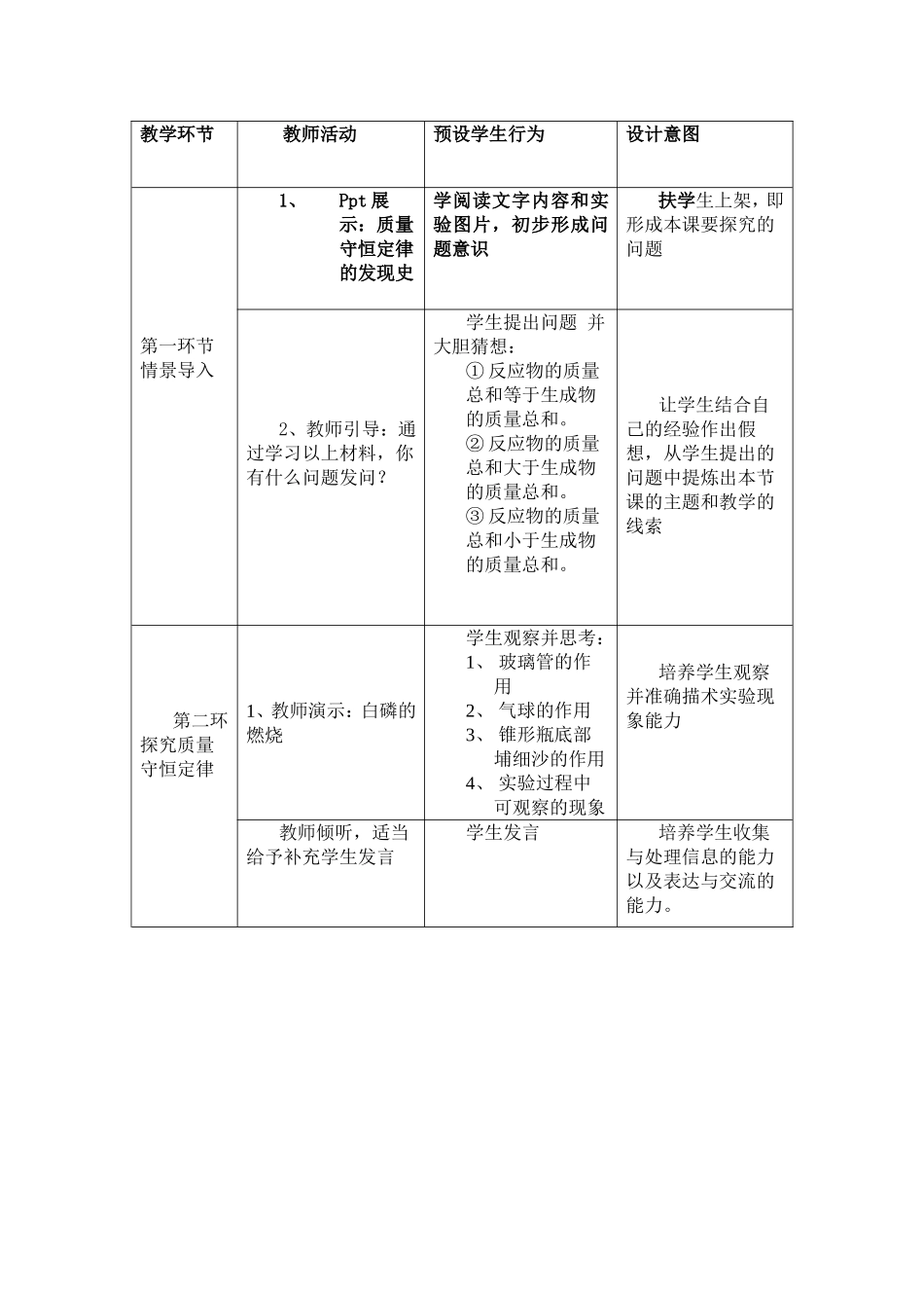 质量守恒教学设计_第2页