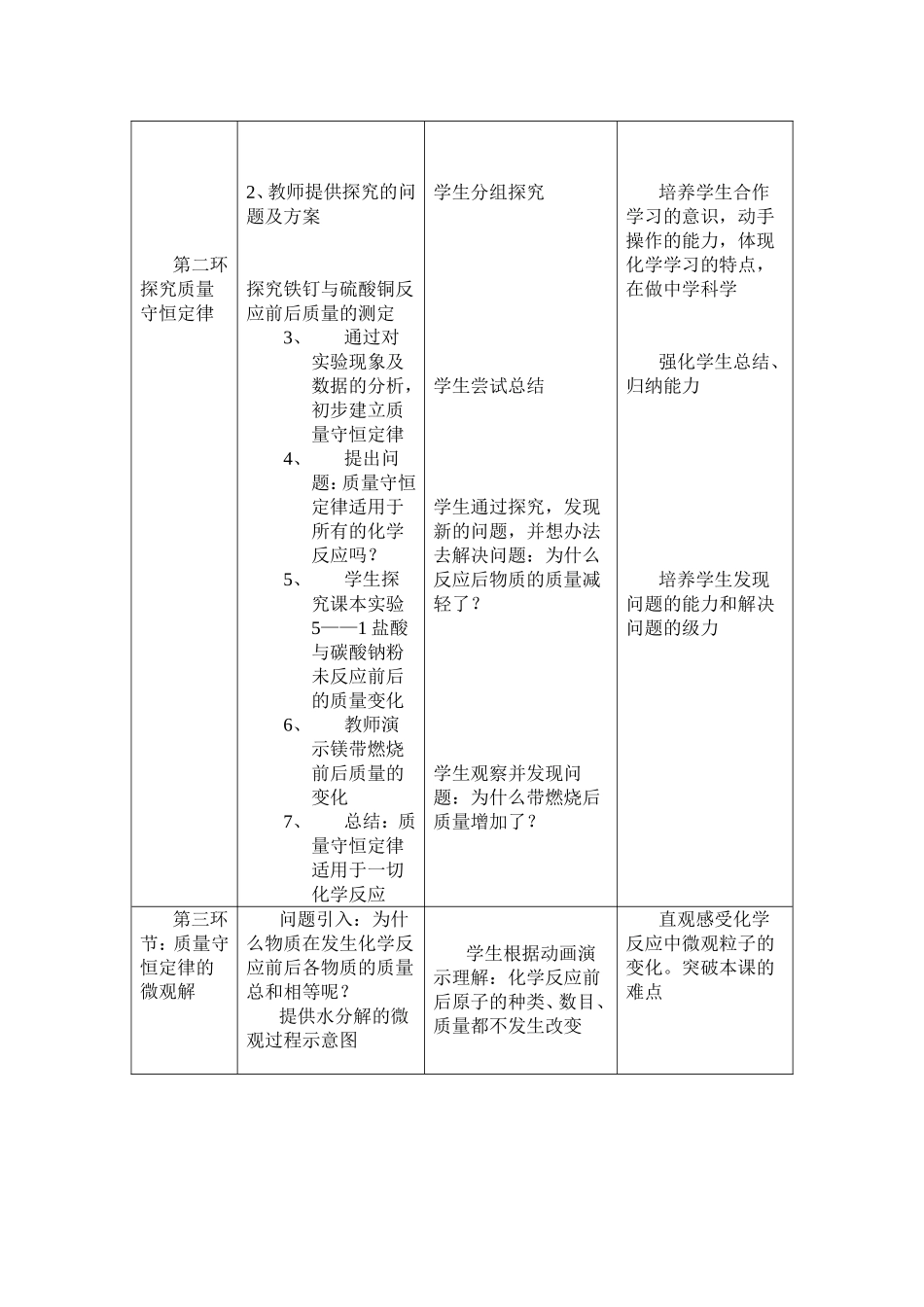 质量守恒教学设计_第3页