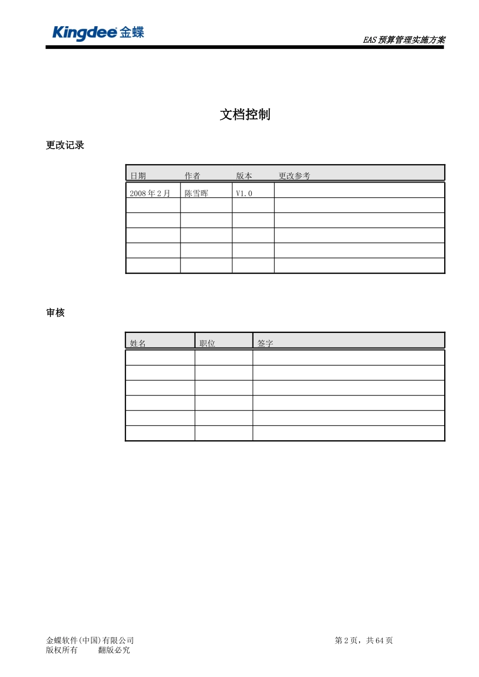 EAS培训课件-预算管理_第2页