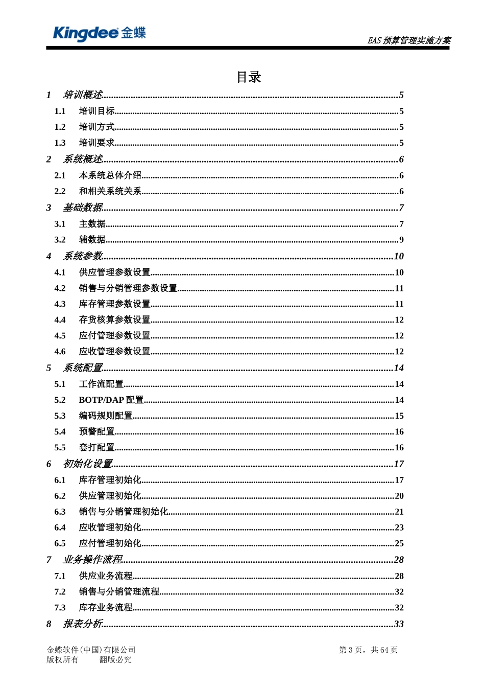 EAS培训课件-预算管理_第3页