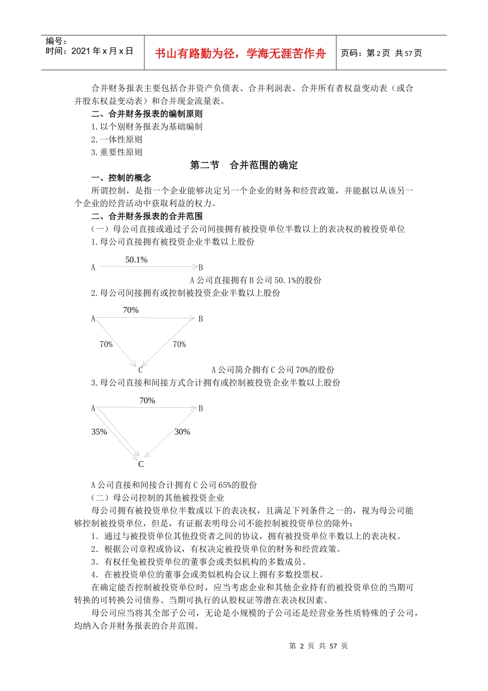 合并财务报表(全)_第2页