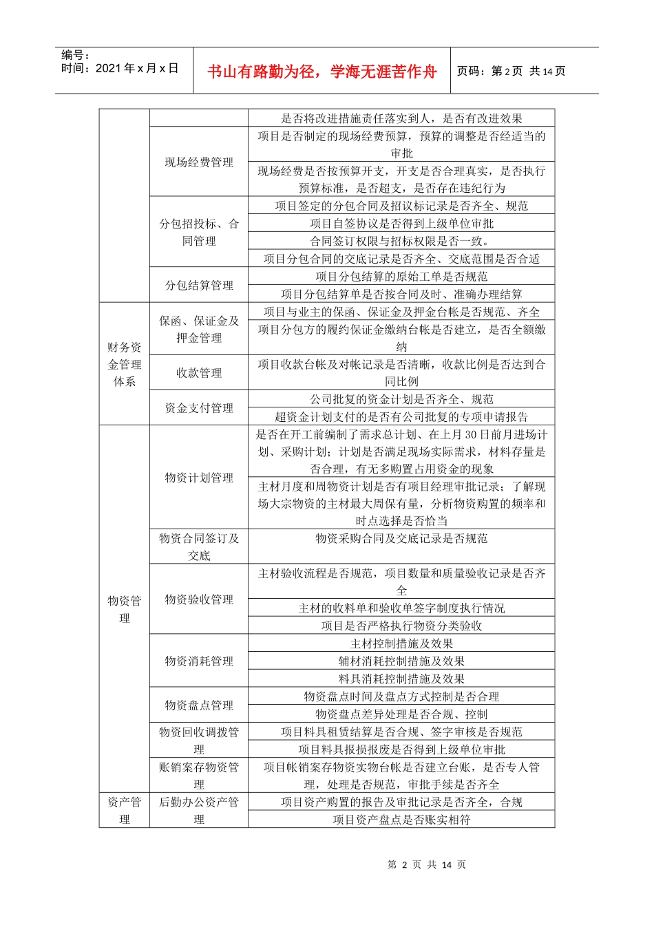 32第三十二章 项目内控管理(审计室)_第2页